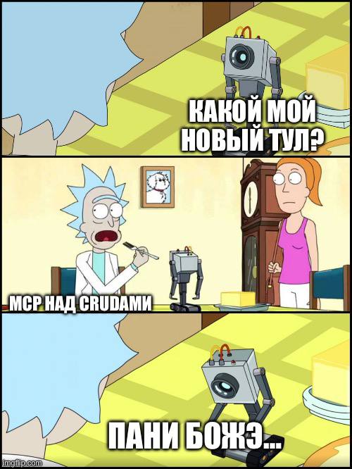Иллюстрация к посту про кастомные MCP